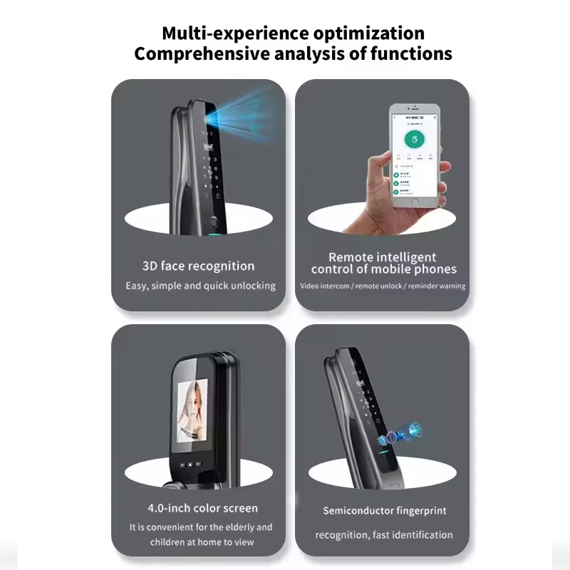 HX5 Smart Deurslot 3D Gezichts - Home Security With Cameras recensie en prijs