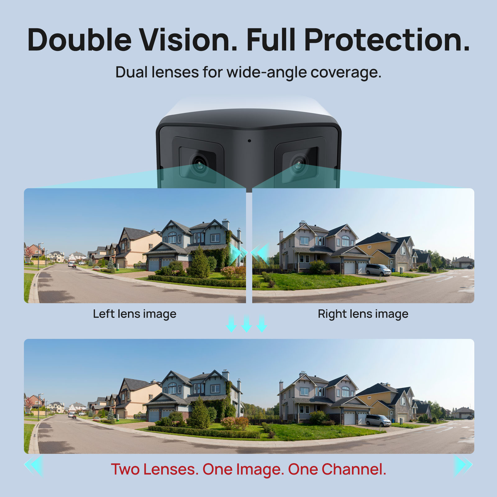 VIKYLIN 170 °   Panoramische b - Home Security Lights Outdoors recensie en prijs