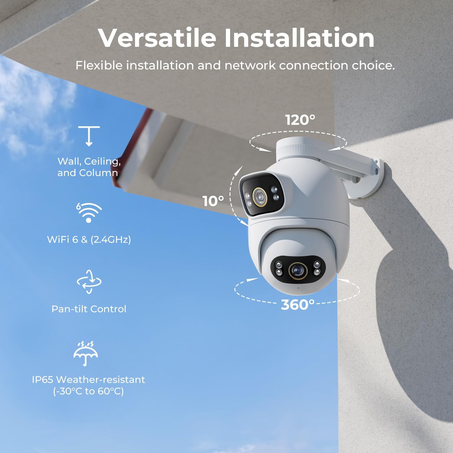 IMILAB EC6 Dual 3K + 3K WiFi H - Home Security Flood Lights recensie en prijs