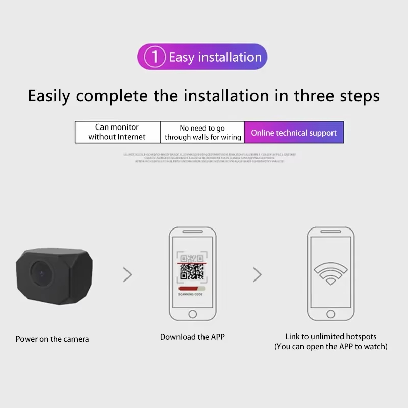 4K HD WiFi-beveiligingscamera  - Home Security With Cameras recensie en prijs