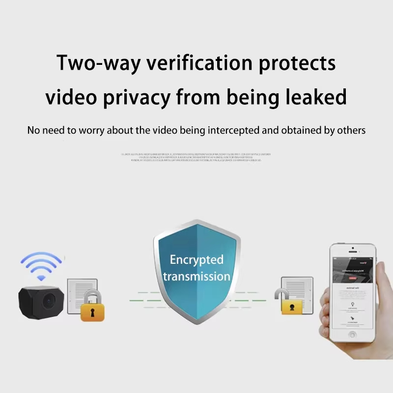 4K HD WiFi-beveiligingscamera  - Home Security With Cameras recensie en prijs