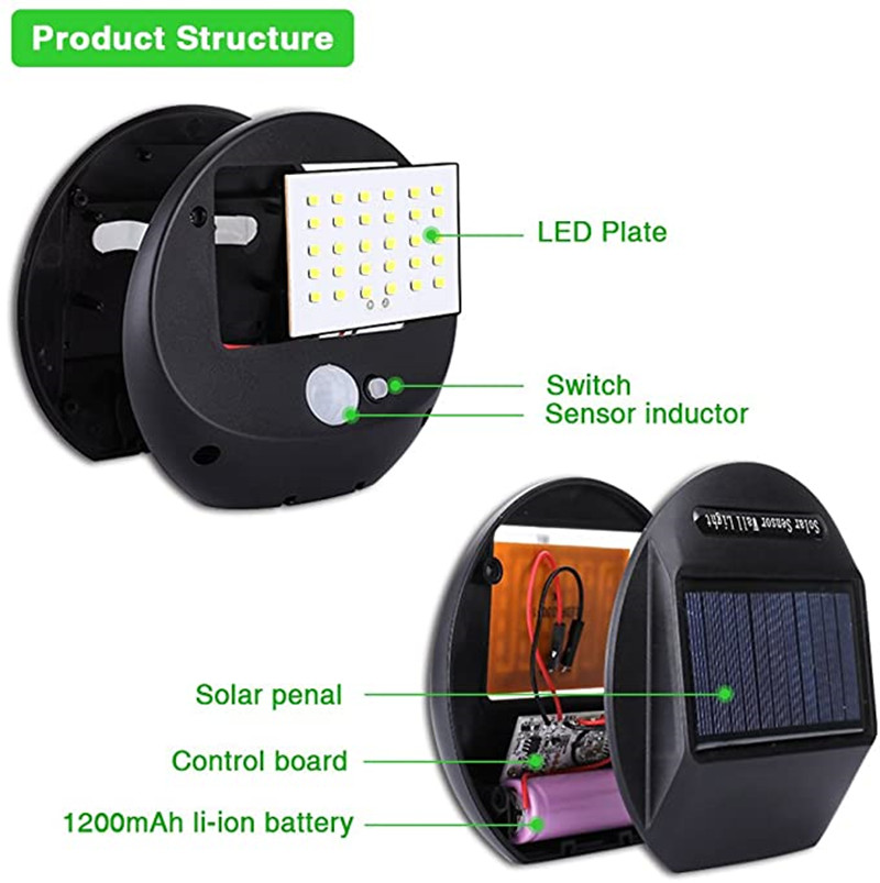 30LED Solarlampen Buitenbeveil - Home Security Flood Lights recensie en prijs