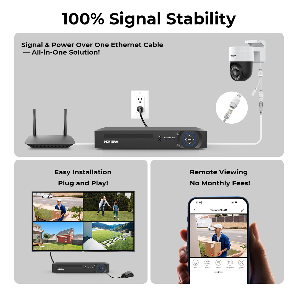 H.view 8Ch 4K 5MP 8MP Cctv Bev - Home Security Outdoor Camera System recensie en prijs