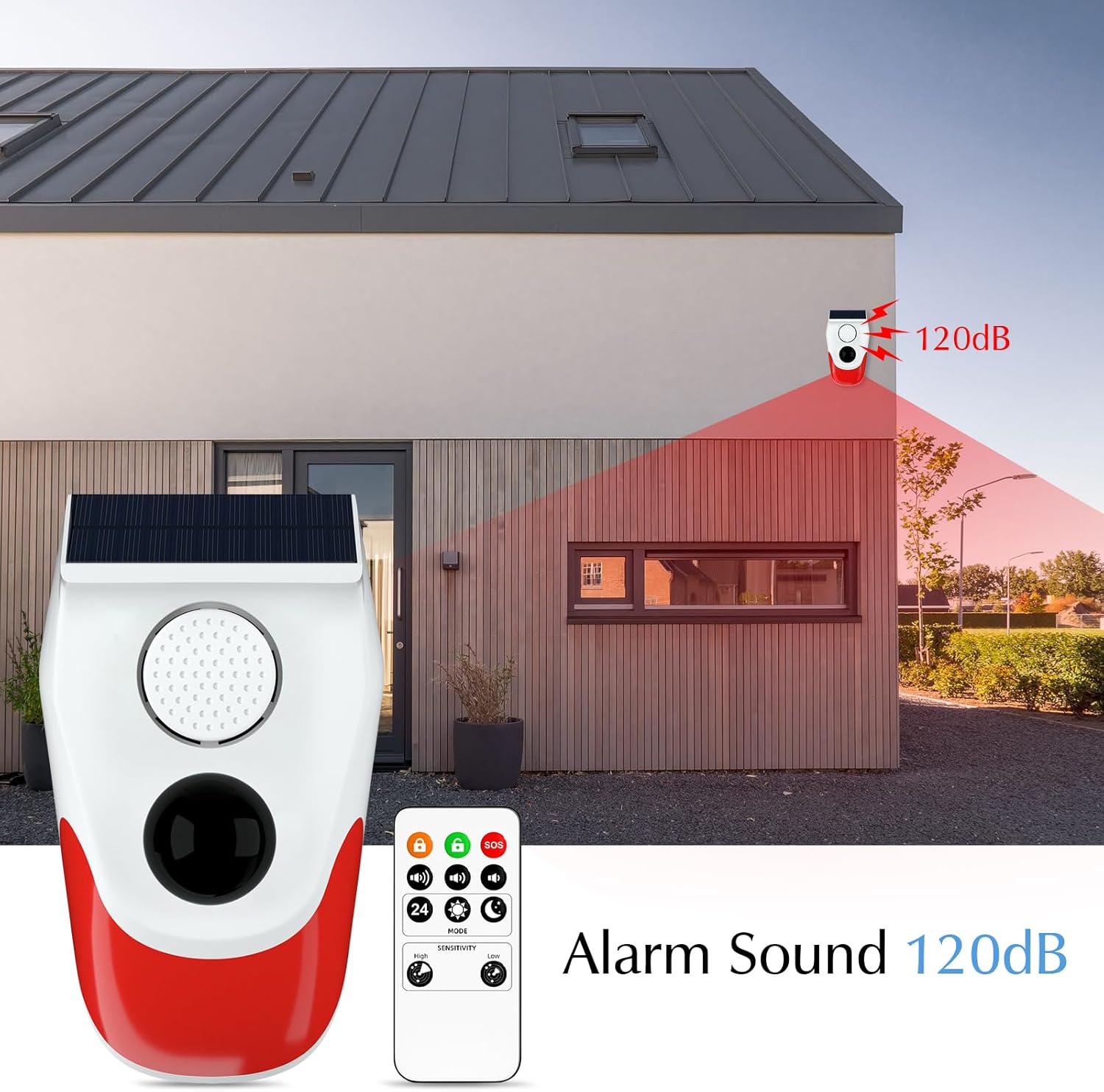 Zonne-bewegingssensor buitenal - Home Security Lights Outdoors recensie en prijs
