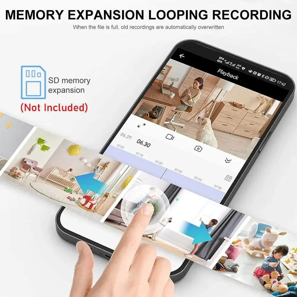 Nieuwe A9 Camera Wifi 1080p HD - Home Security With Cameras recensie en prijs