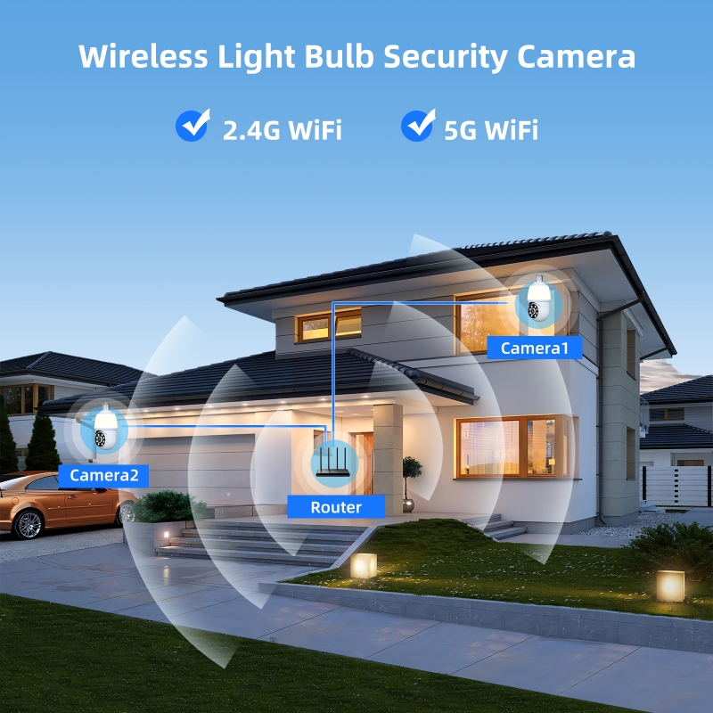 3MP 1296P iCsee APP Full Color - Home Security Flood Lights recensie en prijs