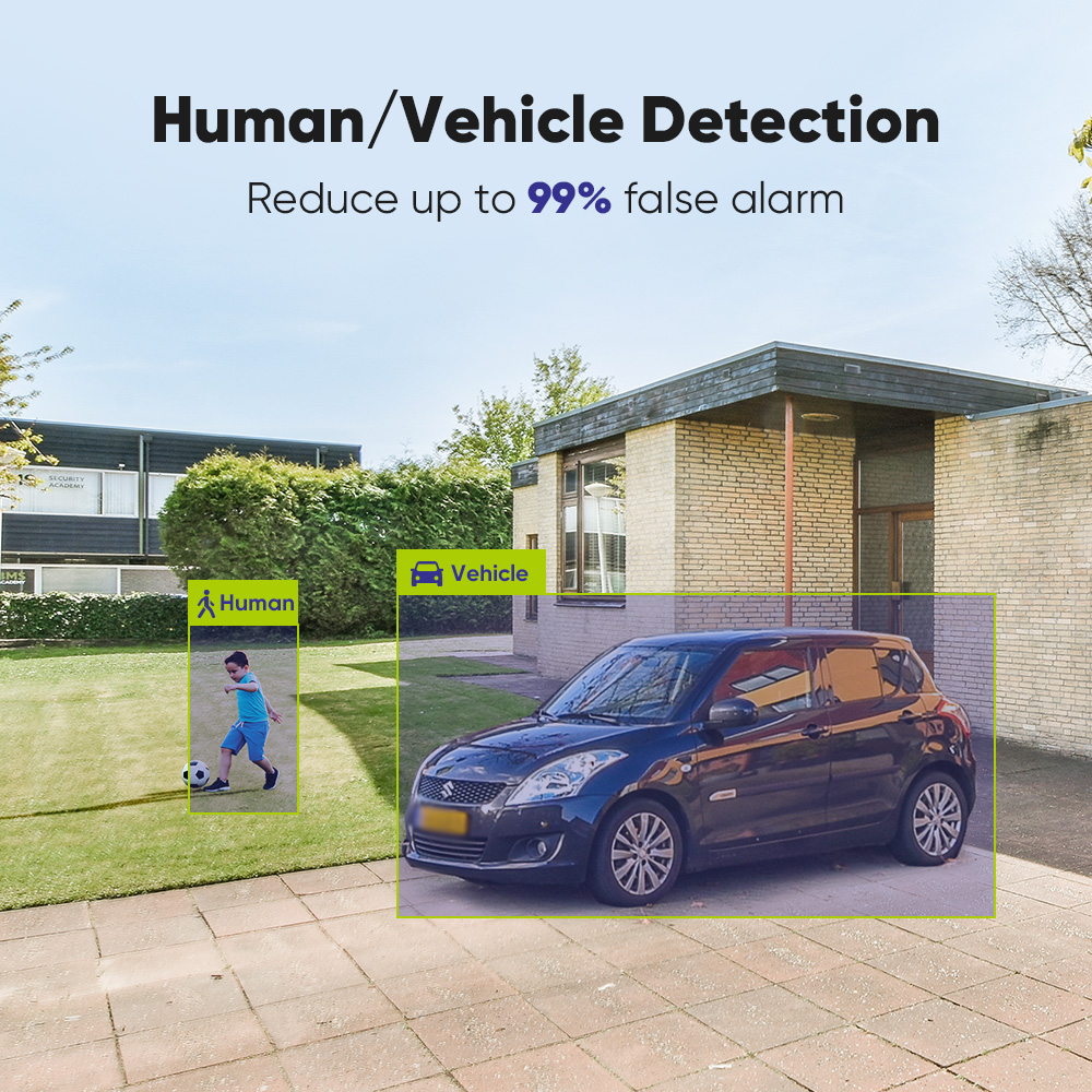 SANNCE 1080P Beveiligingscamer - Home Security Outdoor Camera System recensie en prijs