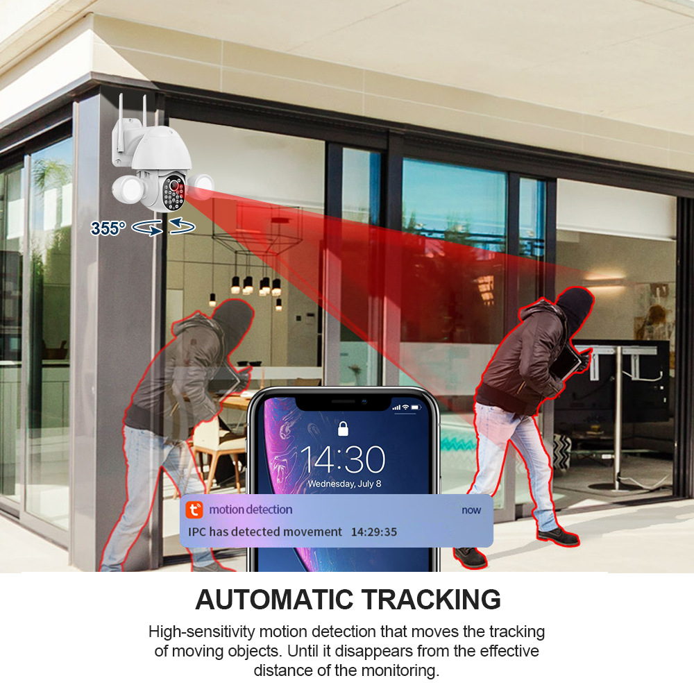 Tuya Smartlife APP Slimme verl - Home Security Flood Lights recensie en prijs