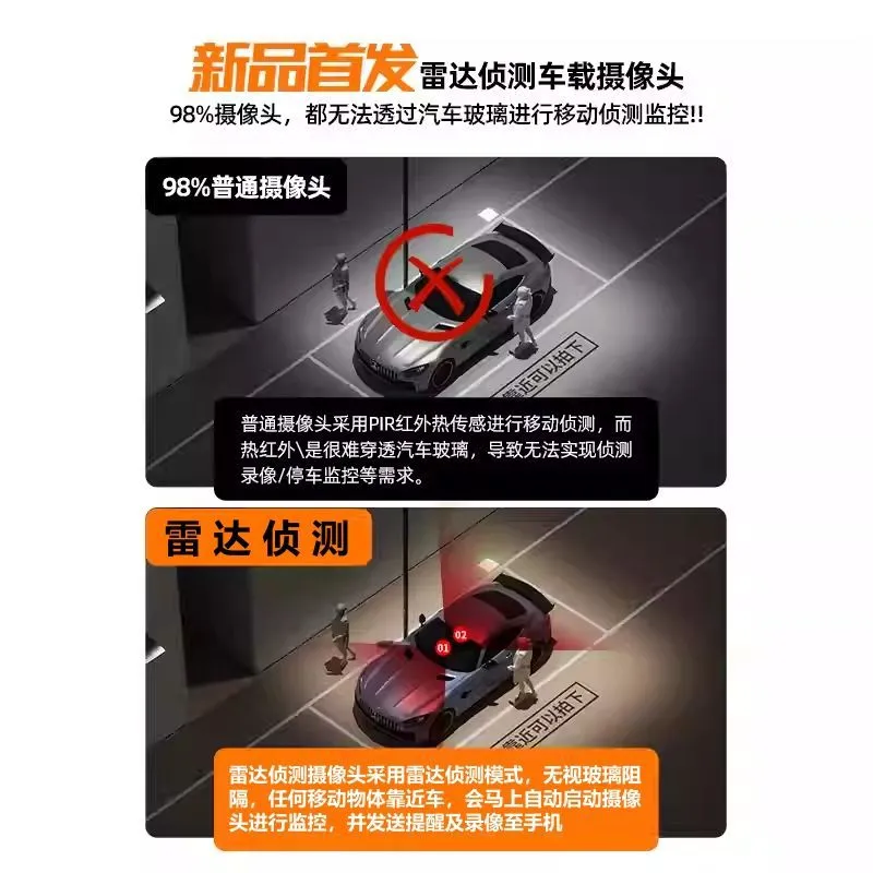 Draadloos autocamera bewakings - Home Security With Cameras recensie en prijs