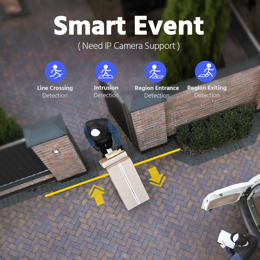 ANNKE 12MP POE NVR Netwerkvide - Home Security With Cameras recensie en prijs