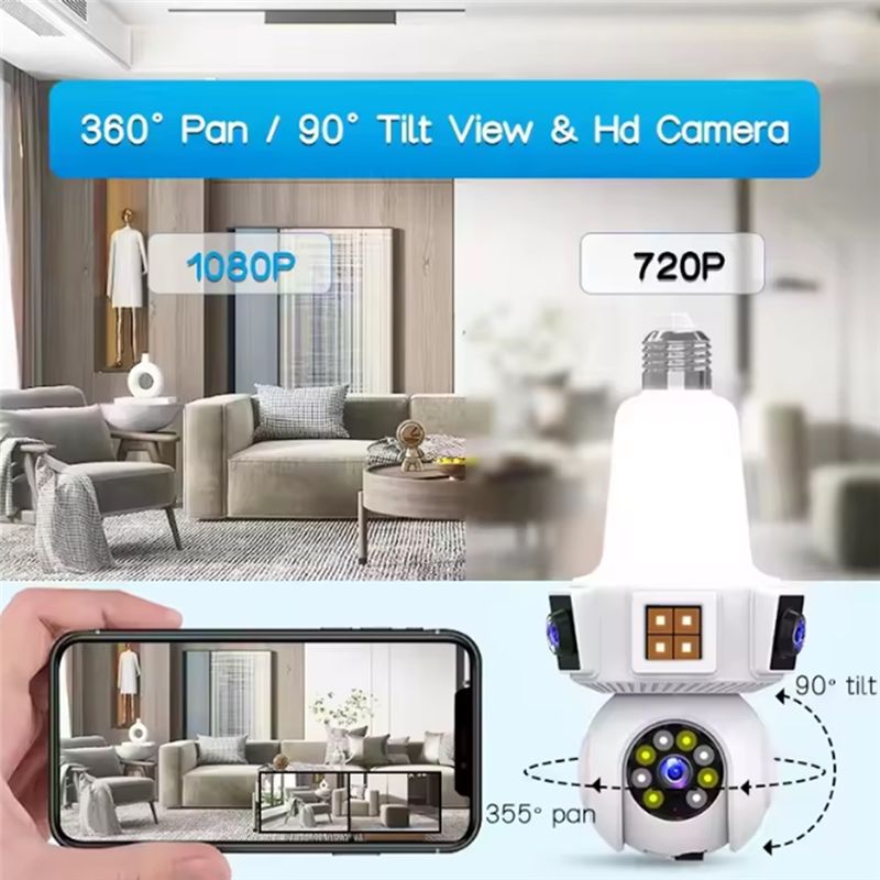 【A08I】Dual Lens Mart Home Wire - Home Security Wireless Camera recensie en prijs