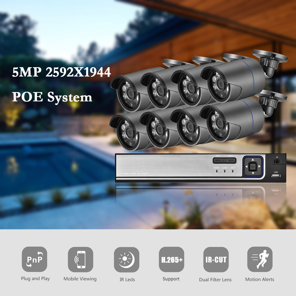 Azishn H.265 + 8CH 5MP Poe Sec - Nvr Kit 8 Channel recensie en prijs