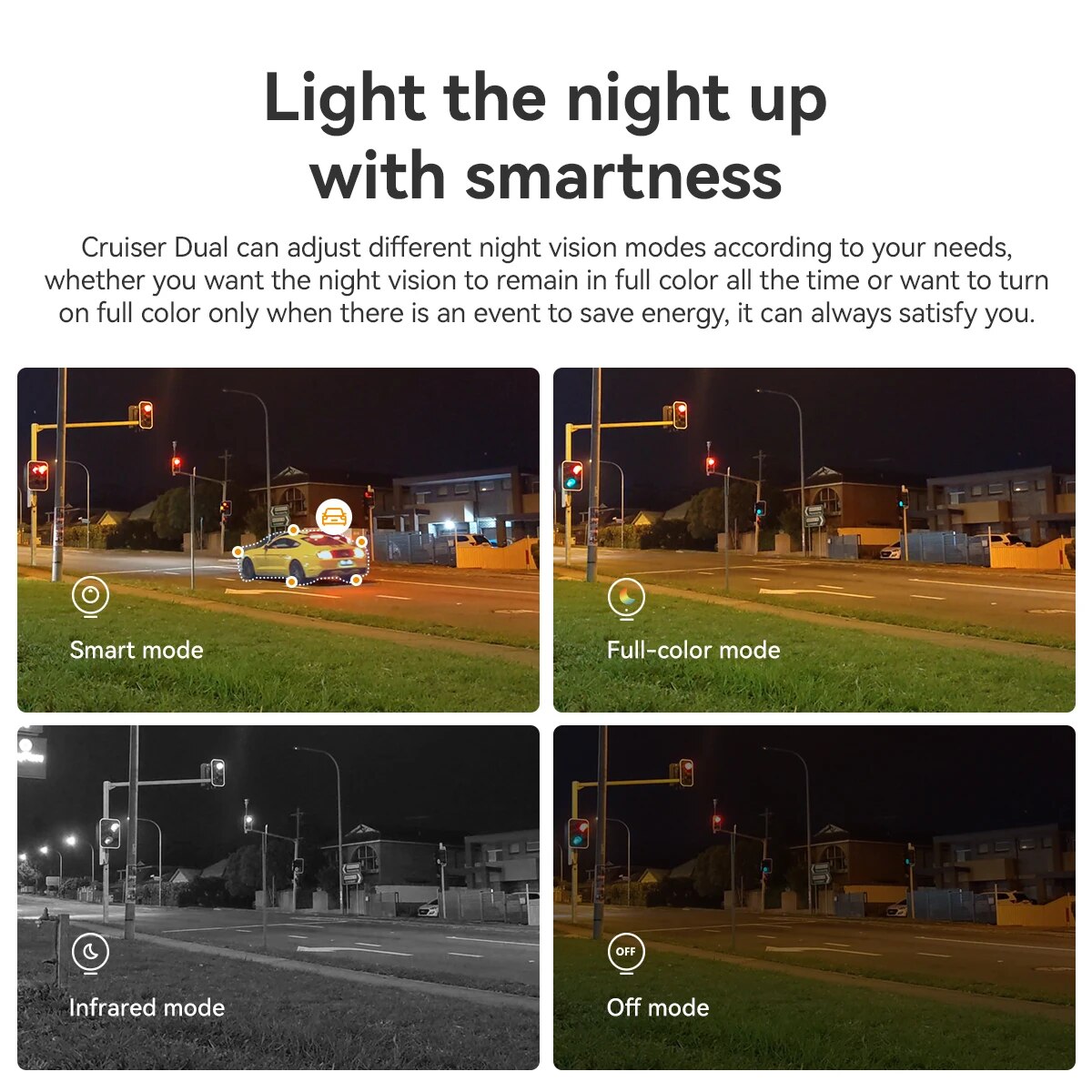IMOU PT-beveiligingscamera voo - Home Security With Cameras recensie en prijs
