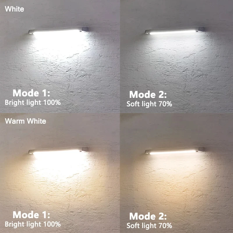 LED-wandlamp op zonne-energie  - Home Security Lights Outdoors recensie en prijs