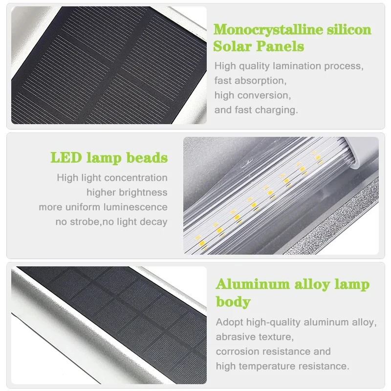 LED-wandlamp op zonne-energie  - Home Security Lights Outdoors recensie en prijs