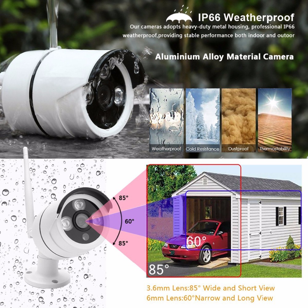 Wireless Home Camera Video Sur - Home Security Wireless Camera recensie en prijs