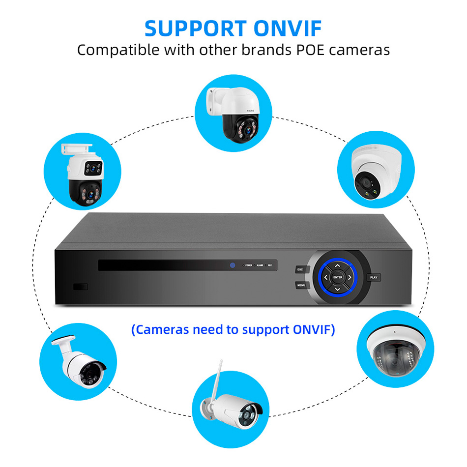 KERUI Home Security Camera Sys - Nvr Kit 8 Channel recensie en prijs