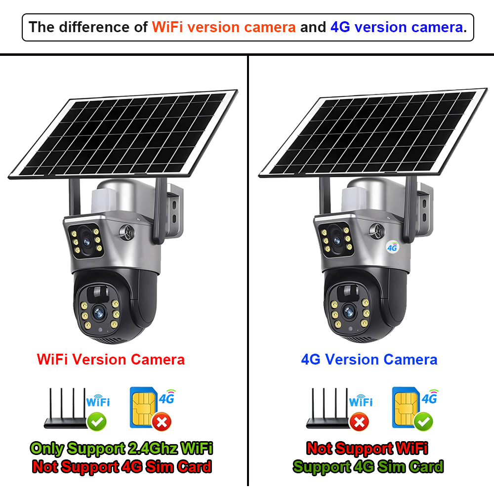 4G/WiFi Solar Camera Dubbele L - Home Security Outdoor Camera System recensie en prijs