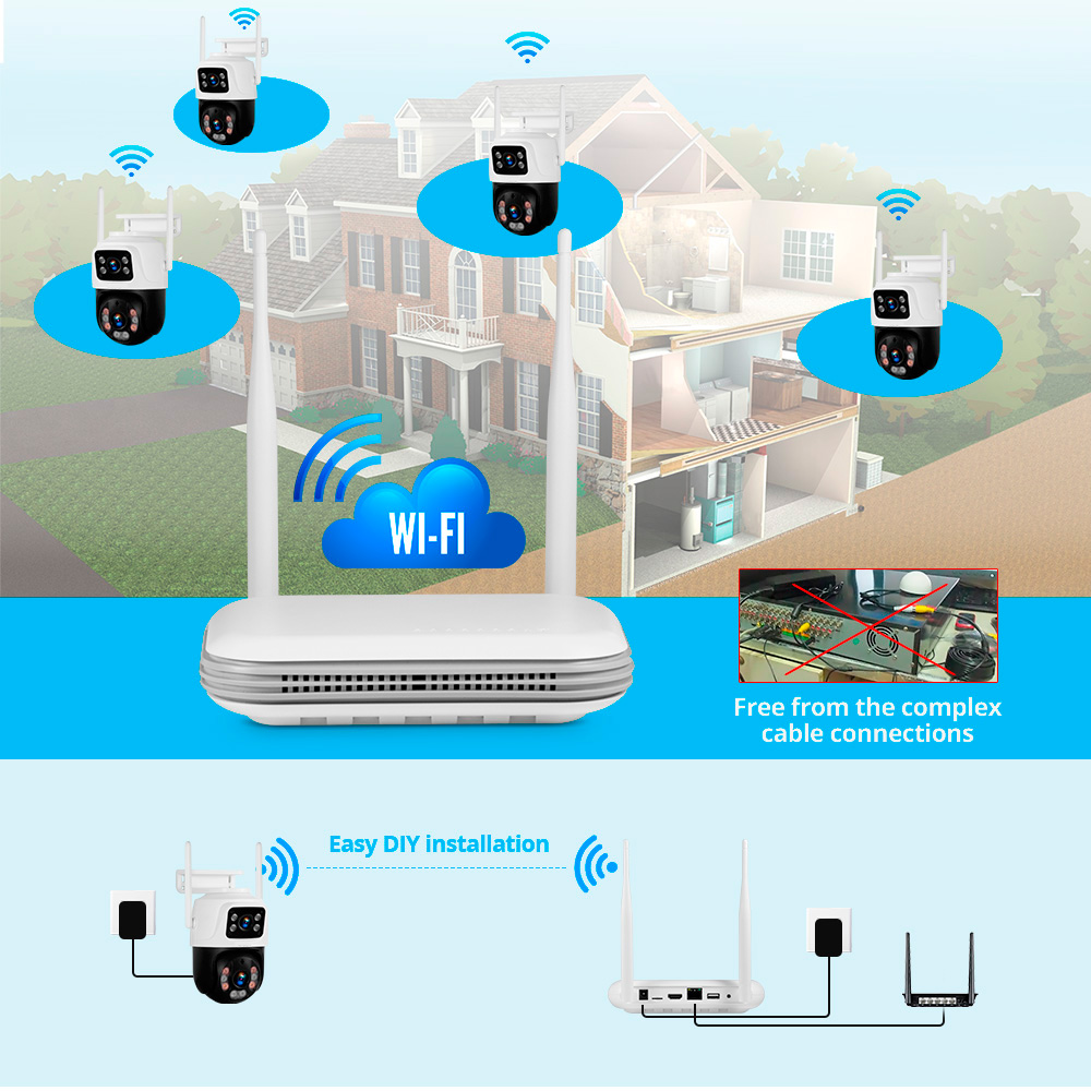 CORINA 2K 4MP Outdoor Full HD  - Nvr Kit 8 Channel recensie en prijs