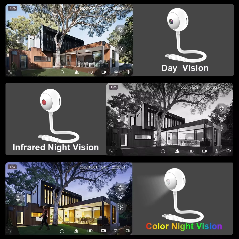 5MP Tuya Doodle WiFi USB Flood - Home Security Flood Lights recensie en prijs
